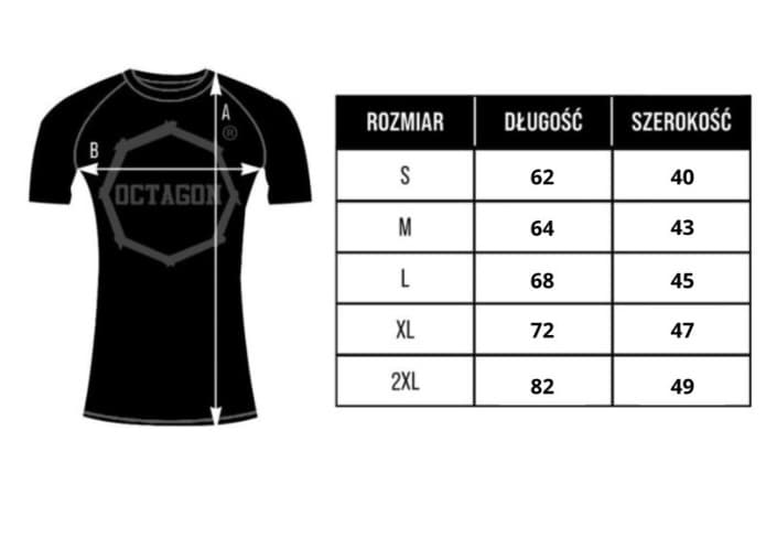 Dámsky Rashguard - Octagon - Racer