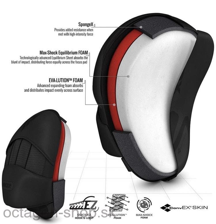 Lapy - RDX - T15 Noir Curved