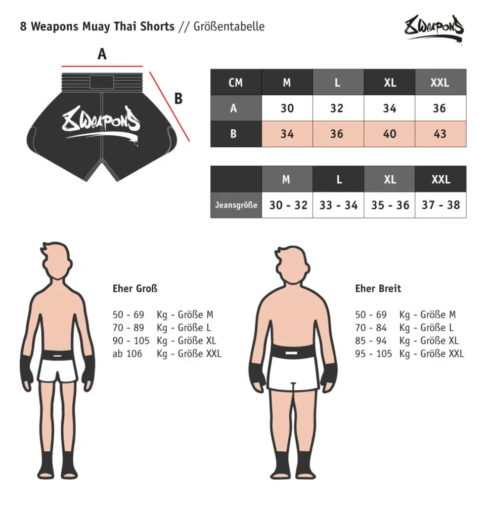 Muay Thai trenky - 8 WEAPONS - Yummy