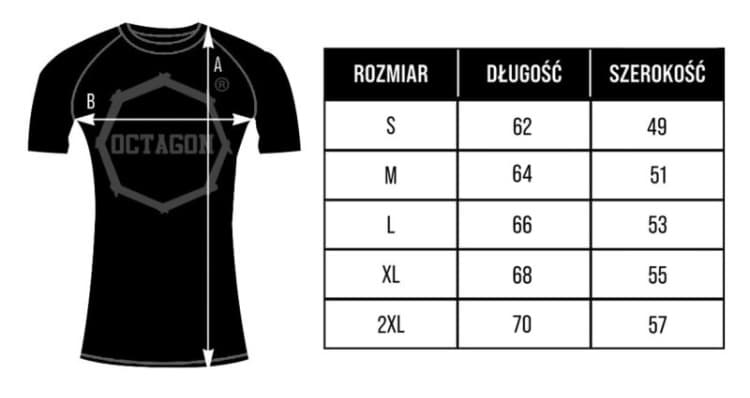 Rashguard - Octagon - Shitshow